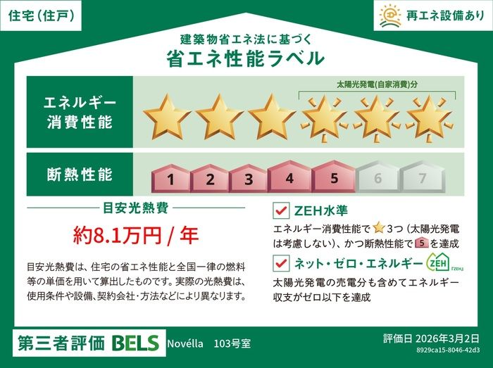 省エネラベル