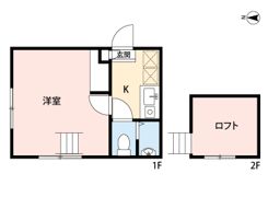 LaChic仙川の間取り画像