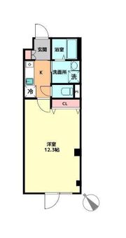 PREMIER古淵Ⅱの間取り画像