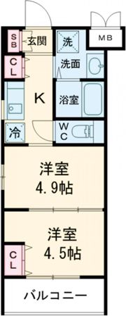 MJC京都EsTRUTHの間取り画像