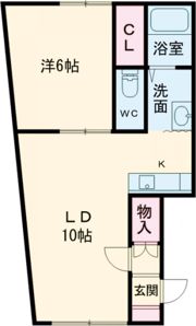 GEMINIの間取り画像