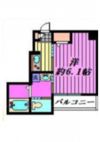 Gran Stella東川口の間取り画像