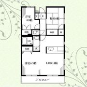 フラット大観の間取り画像
