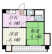 第25杉フラットの間取り画像