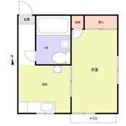 メゾンドアミの間取り画像