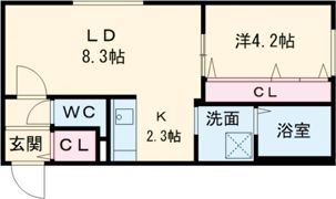 グラシアス千歳Ⅱ(Gracias千歳Ⅱ)の間取り画像