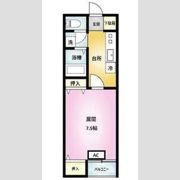 エトワール上所の間取り画像
