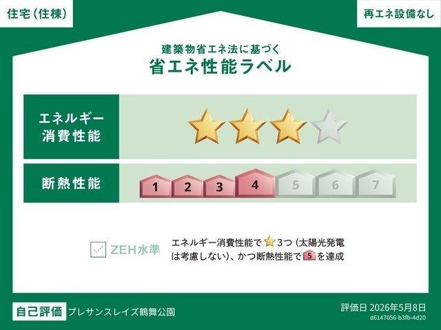 省エネラベル