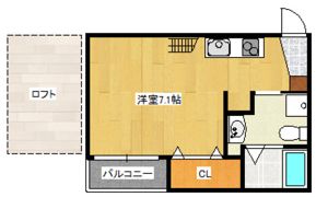 chocolateⅡの間取り画像
