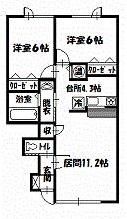 ラ・マトリスⅢ棟の間取り画像
