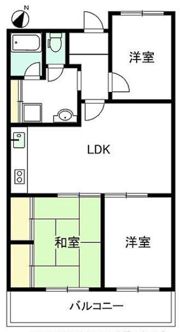フローラ末広の間取り画像