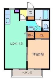 ハイツINC Eの間取り画像