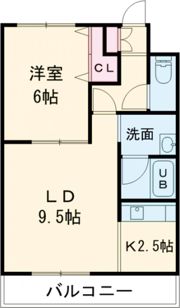 ネオ21の間取り画像