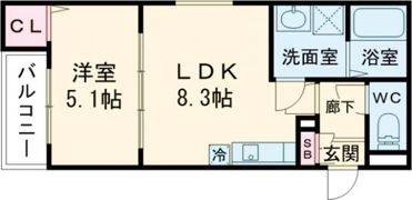 D.CREART松原felizの間取り画像