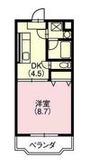 コンフィアンスの間取り画像