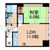 南海常磐ビルの間取り画像