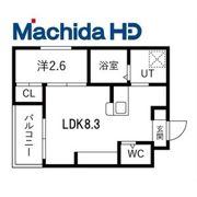 若松町エヌエム・キャトフ・ヴァン・ディズヌフの間取り画像