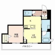 Porta 青山西の間取り画像