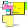 Very平尾の間取り画像