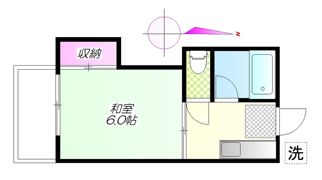 荒金アパートの間取り画像