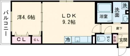 Louis Apartment 長瀬ノールの間取り画像