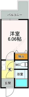arv上大岡の間取り画像