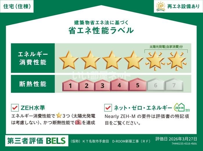省エネラベル