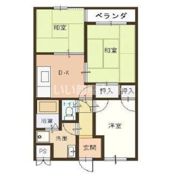 コンフォールの間取り画像