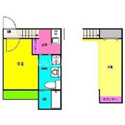 エバーブライト馬出の間取り画像