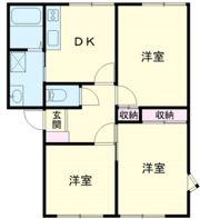 ラフォーレ羽生東A棟の間取り画像