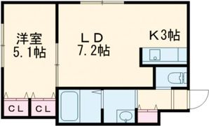 ペラッツィ美原の間取り画像