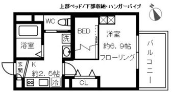 テルトル・ルージュIIIの間取り画像