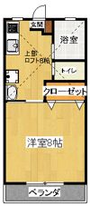 ビューパレスK＆Kの間取り画像