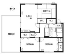 ハウゼ春日丘の間取り画像