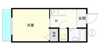 パセオ石原Bの間取り画像
