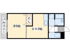 D.roomⅡの間取り画像