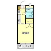 サンアベニュー池田の間取り画像