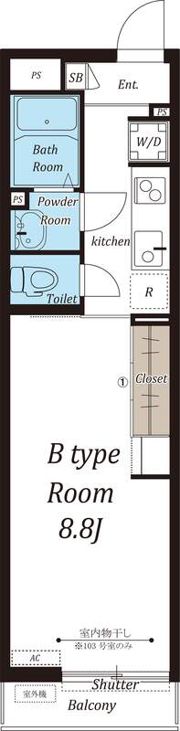 リブリ・richeⅦの間取り画像