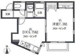 カスタリアの間取り画像
