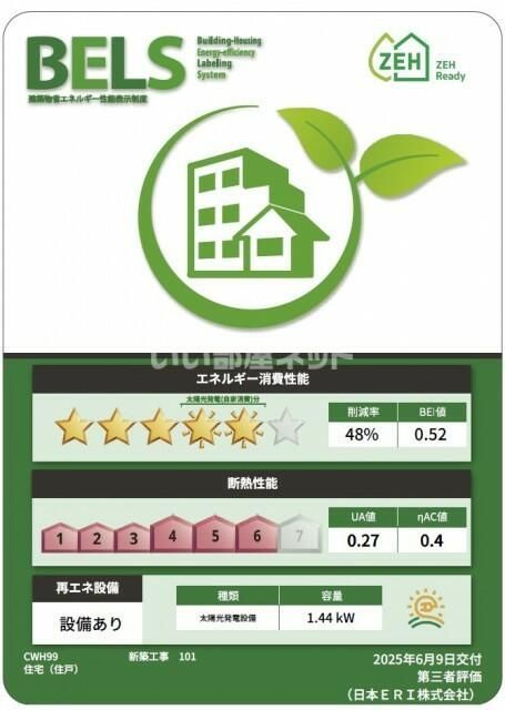 省エネラベル