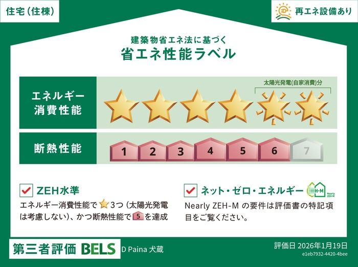 省エネラベル