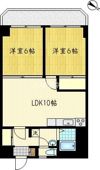 かわさきスカイビルの間取り画像