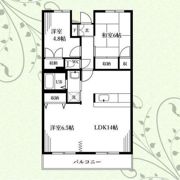 フラット大観の間取り画像