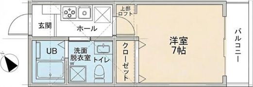 サンライト立石の間取り画像