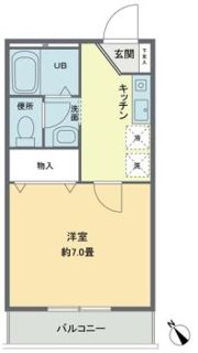 AVANZATA DMの間取り画像