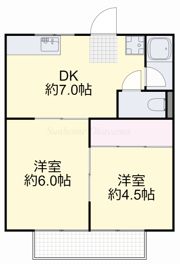 井上コーポB棟の間取り画像
