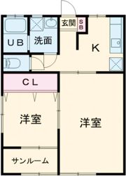 リヴィエールの間取り画像