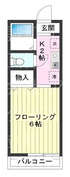 レミントンテラスBの間取り画像