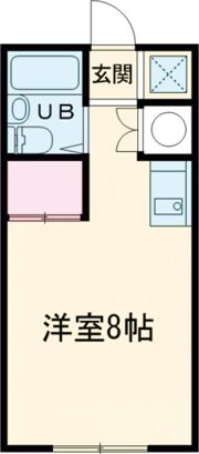 ヴィラナリー旭川 A棟の間取り画像