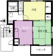 起コーポC棟の間取り画像